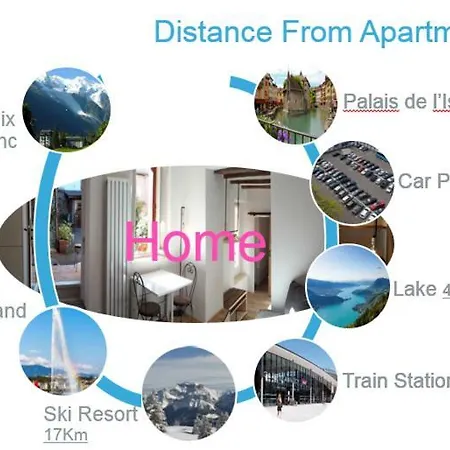 D'anna Apartment Annecy